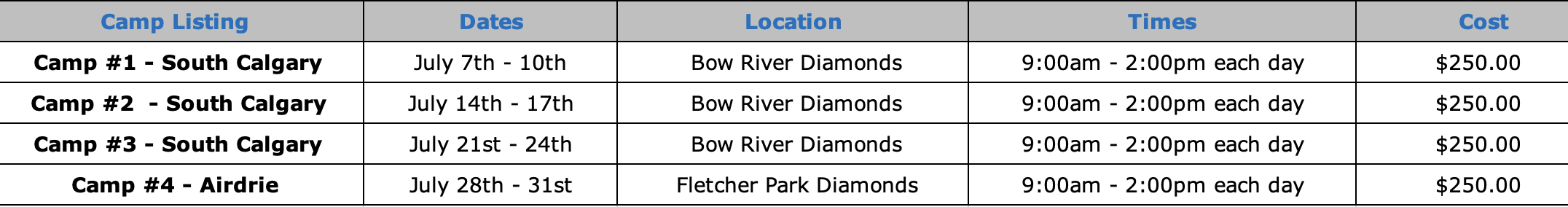 Camp Listing Image